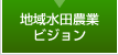 地域水田農業ビジョン